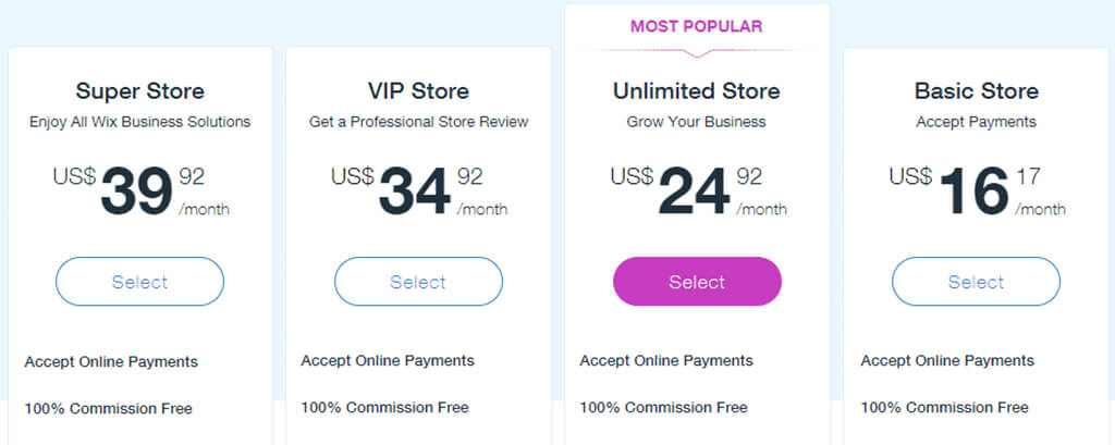 Pricing for store Wix sites