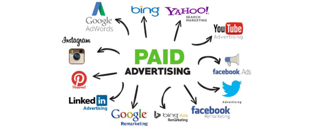 paid advertising online