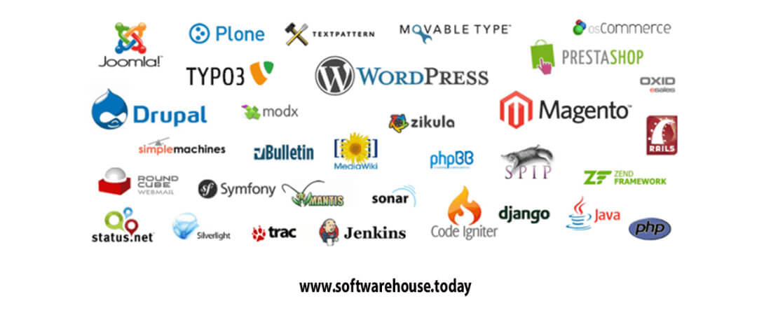 frameworks Of Software