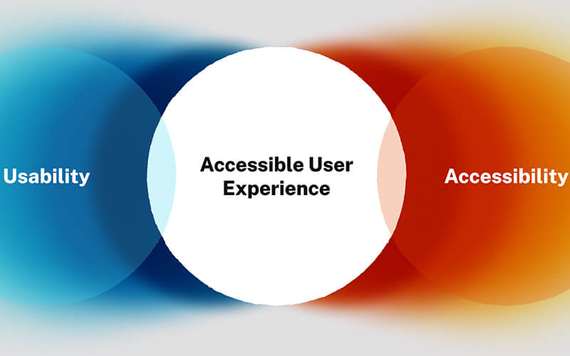 Accessibility and Ease of Use