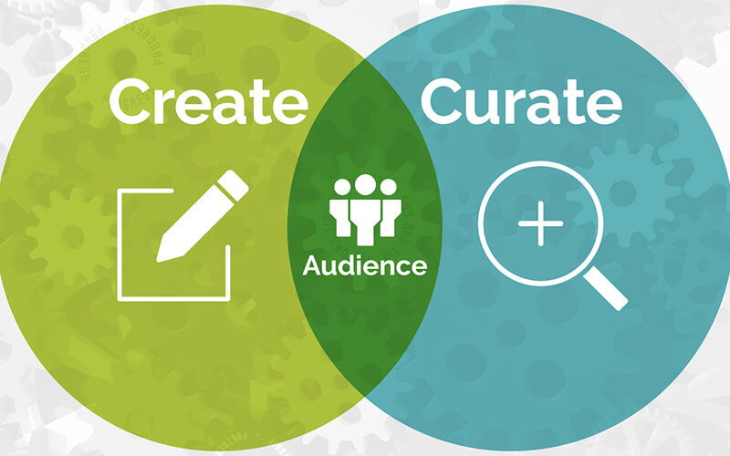 Content Creation and Curation