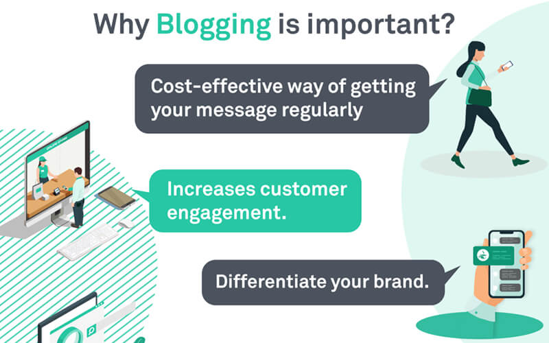 Importance of Blogging