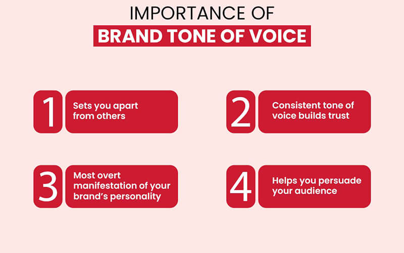 Importance of brand voice