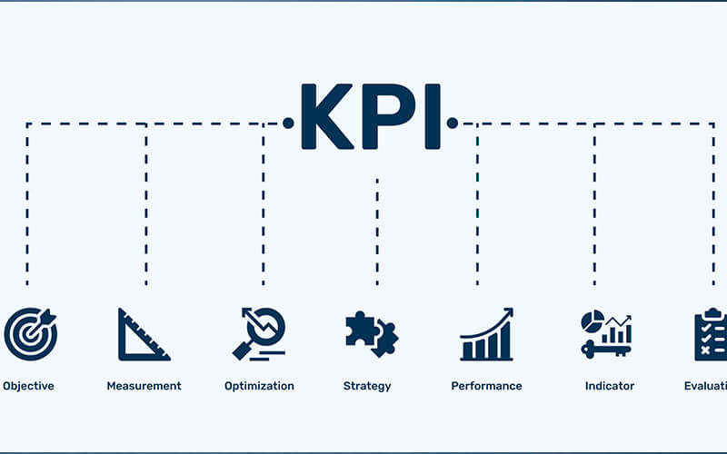 Key Performance Indicators (KPIs) 