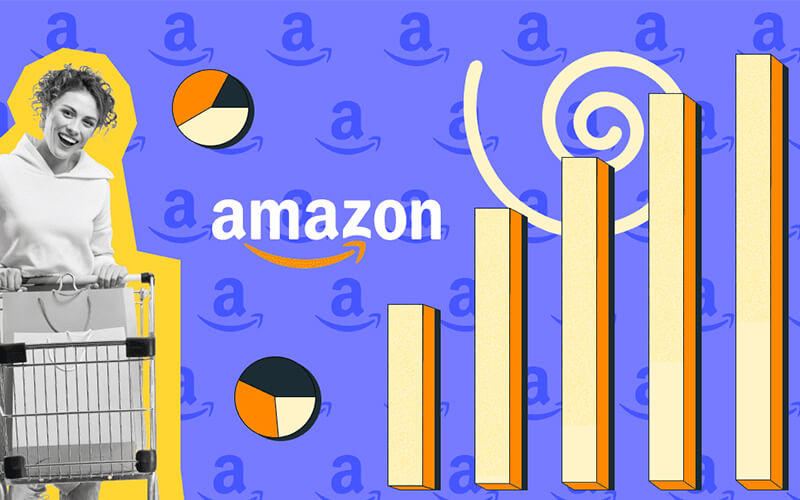 Strategies for Analyzing General Listing Patterns for Amazon