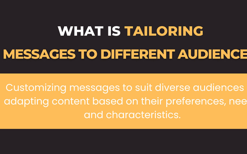 Tailoring Content to Audience Preferences