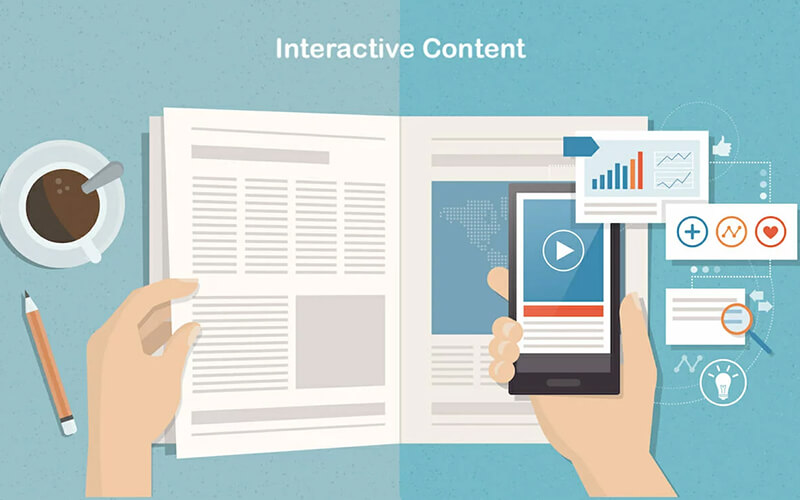 Types of Interactive Content