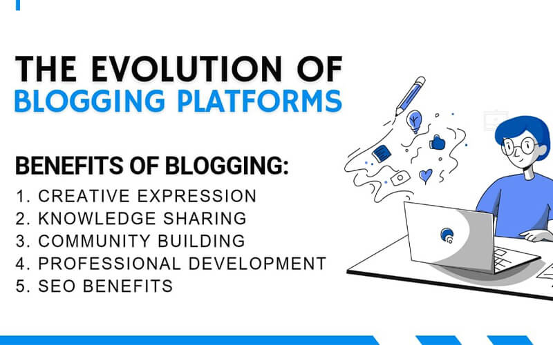 Understanding the Evolution of Blogging