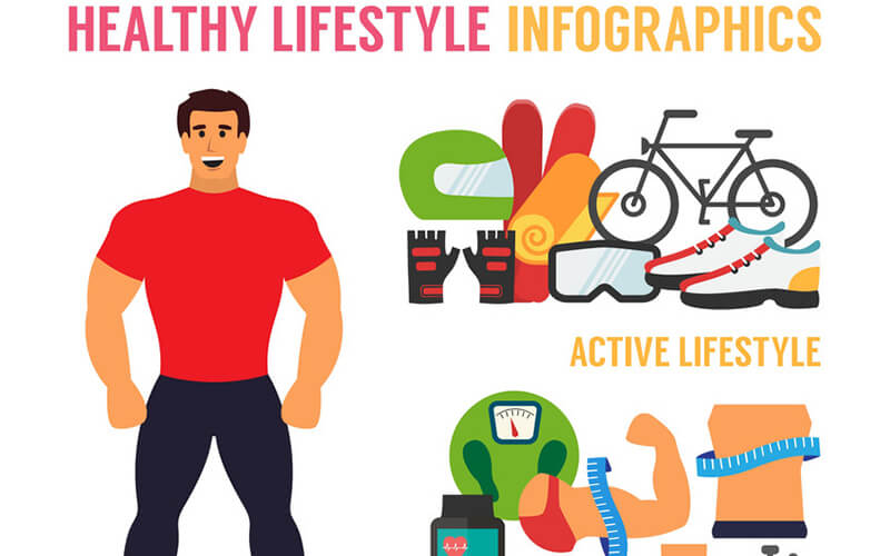 Using Infographics and Lifestyle Photos