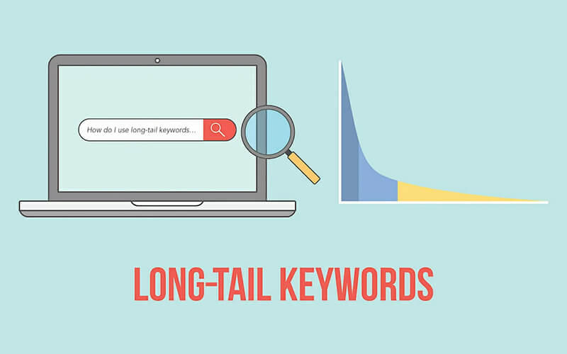 Utilizing long-tail keywords