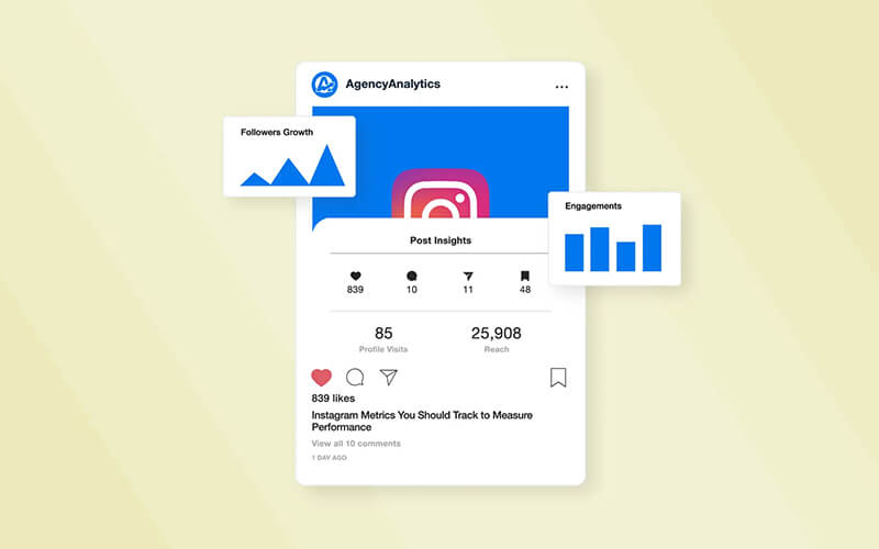 Leveraging Instagram Analytics for Engagement