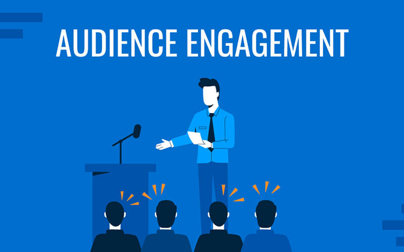 Understanding Audience Engagement of Mobile Marketing