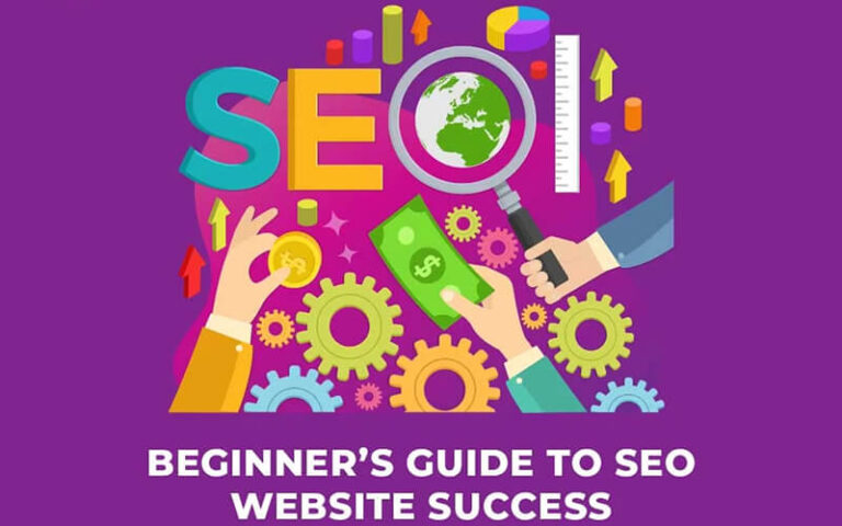 A Beginner Guide to SEO for New Websites - SoftWare House