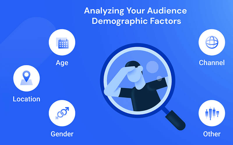 Conducting Audience Analysis