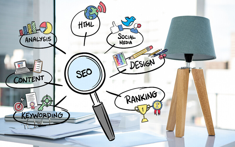 Learn Leading SEO Firms Serving Islamabad