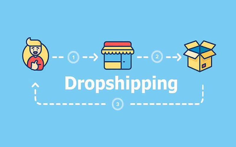 Marketing Strategies for Local Dropshipping Success