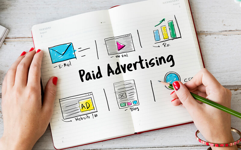 Paid Campaigns Maximizing Digital Advertising ROI