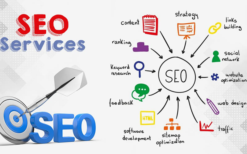 Top SEO Services in Rawalpindi & Islamabad