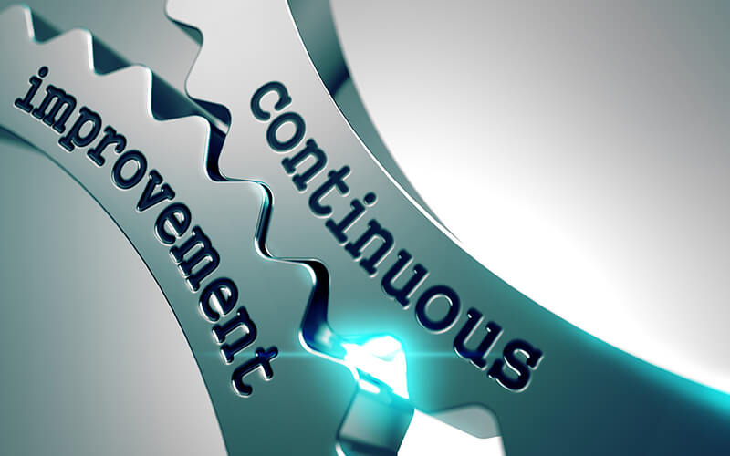 Analytics and Monitoring for Continuous Improvement