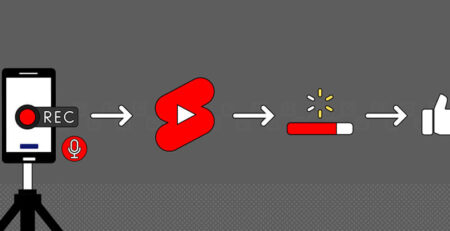 Step-by-Step Guide to Making YouTube Shorts in 2024