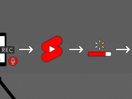 Step-by-Step Guide to Making YouTube Shorts in 2024