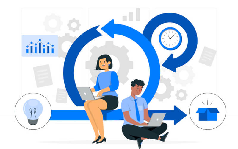 Analyzing and Iterating for Success