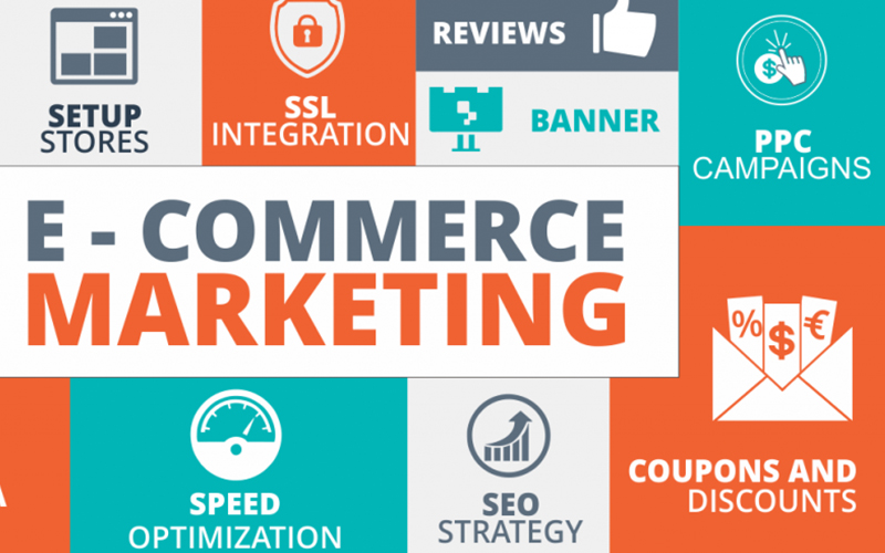 International SEO and Ecommerce Marketing Strategies