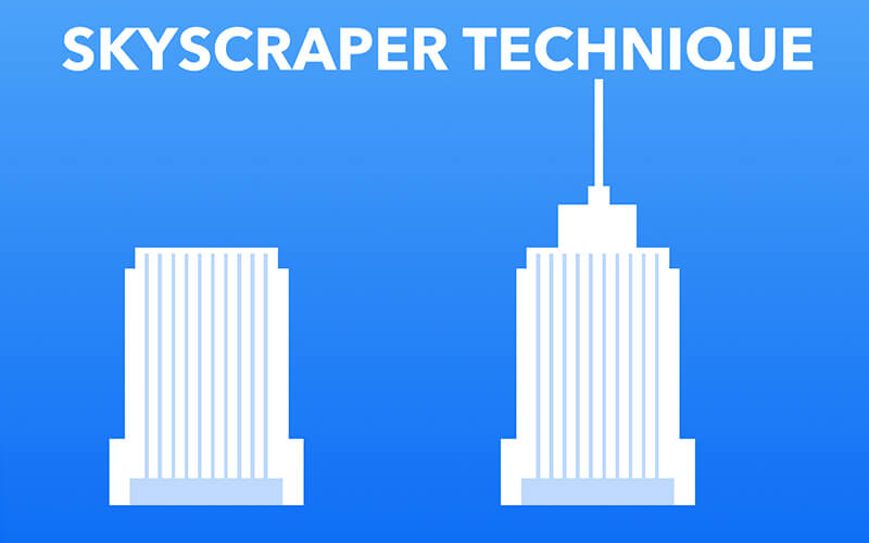 Understanding the Skyscraper Technique