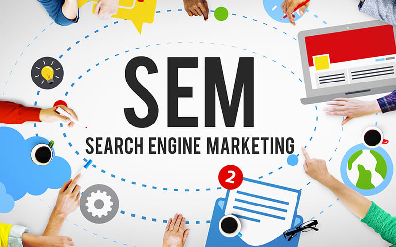 Benefits of Search Engine Marketing