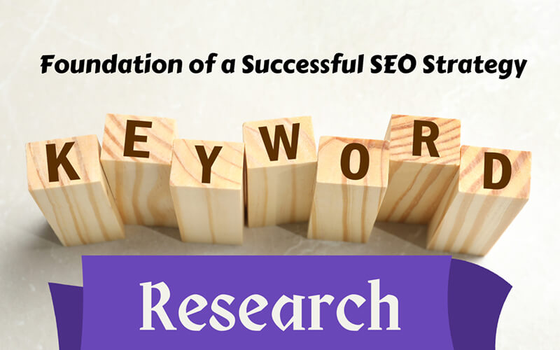 Keyword Research The Foundation of Effective SEO Strategies