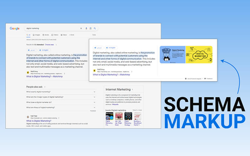 Leveraging Schema Markup for Voice Search SEO