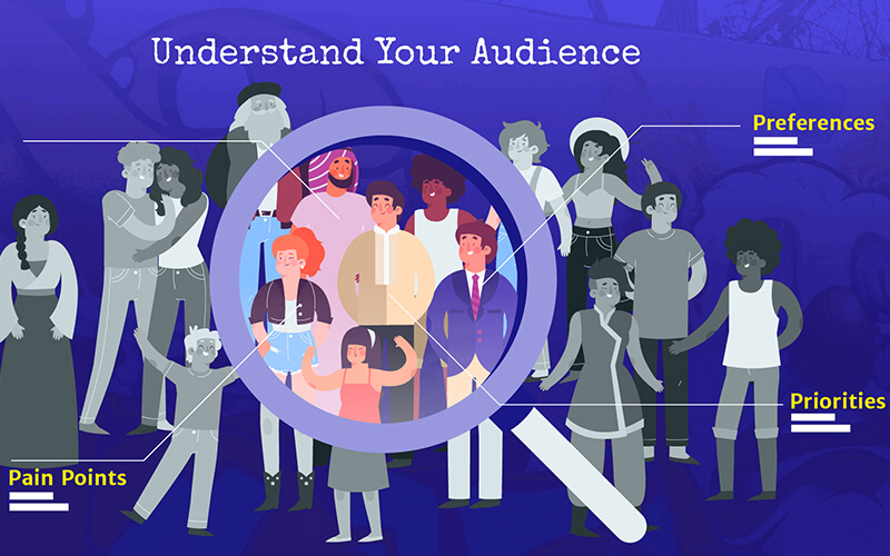 Understanding Your Audience Preferences