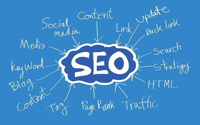 What SEO Means