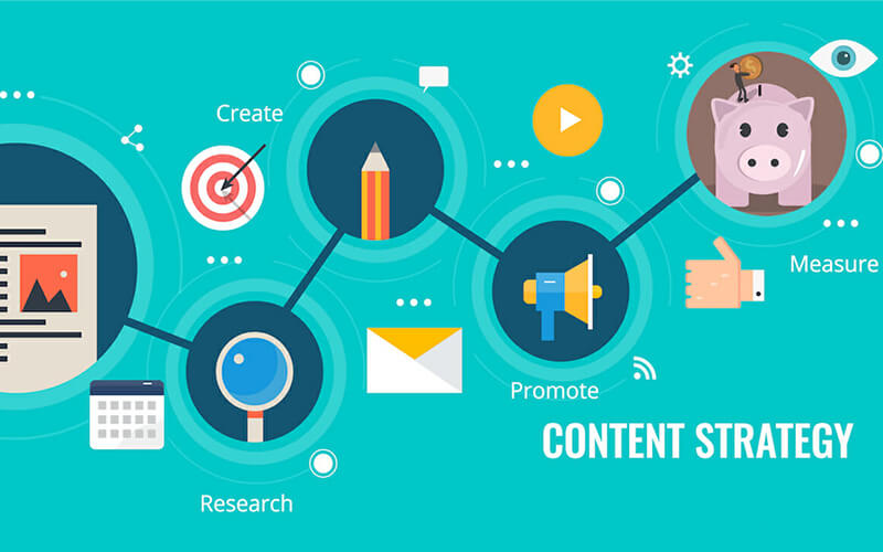 Boosting Your Online Presence with Content Marketing