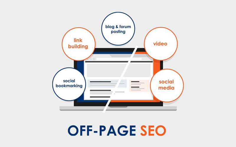 How Does Off-Page SEO Help Build Authority for Your Website