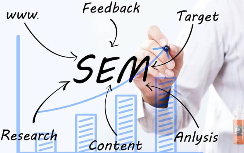 Optimizing Your Targeted SEM Efforts for Maximum Impact