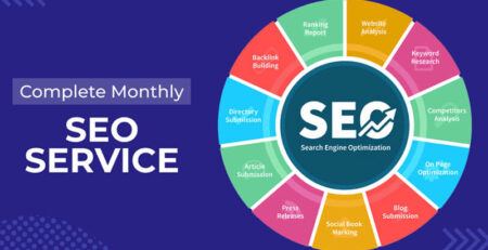 We Offer Complete Monthly SEO Services for Long-Term Success