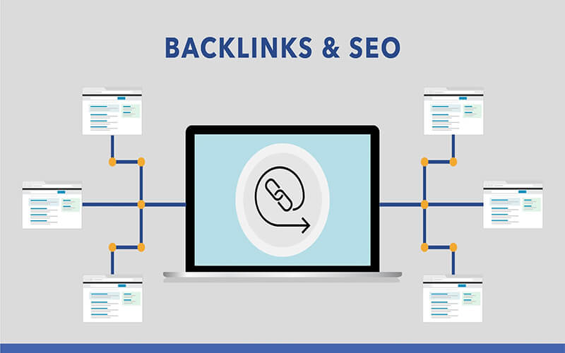 How Looking at Inbound Links and Backlinks Can Boost Rankings