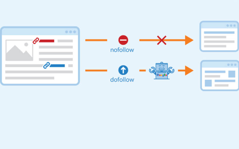 The Benefits of Dofollow Links for SEO