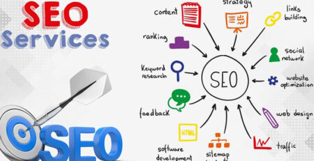 Top Software House SEO Services We Offer for Digital Success