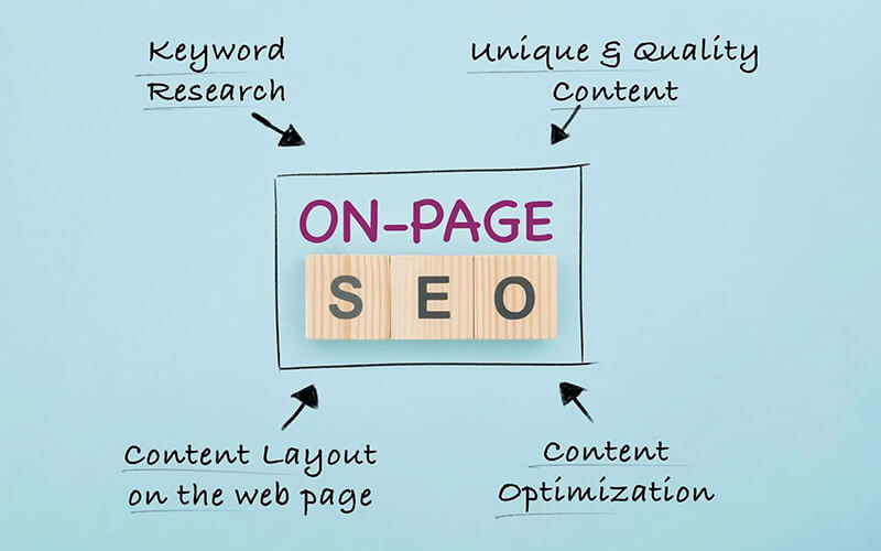 Best On-Page Practices for Effective Keyword Use