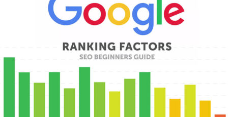 SEO for Beginners How to Rank on Google