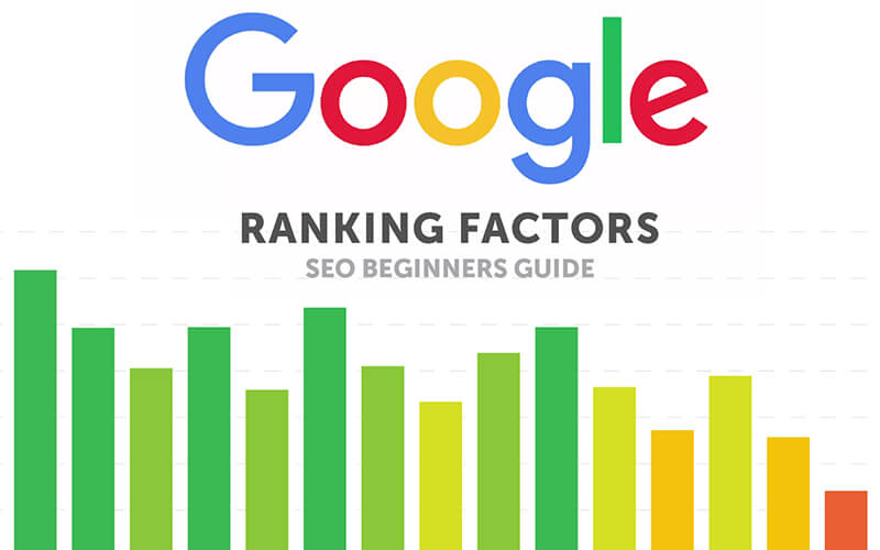 SEO for Beginners How to Rank on Google