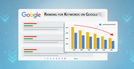 The Ultimate Guide to Ranking for Keywords on Google