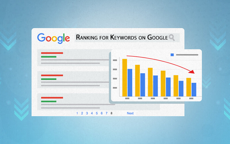 The Ultimate Guide to Ranking for Keywords on Google