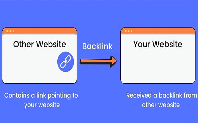 Why Are Backlinks Crucial for SEO