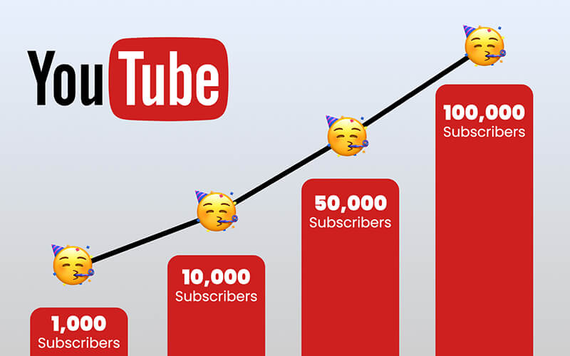 Why Focusing on a Niche Audience Drives Faster Channel Growth