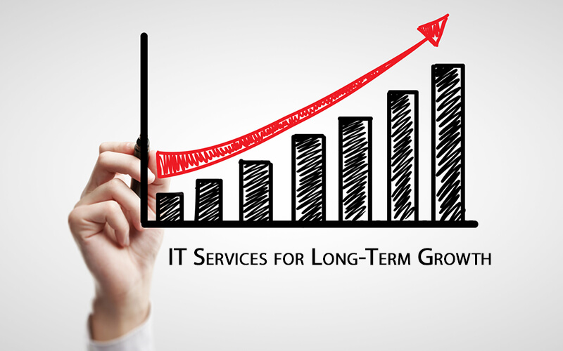 Buy Comprehensive IT Services for Long-Term Growth