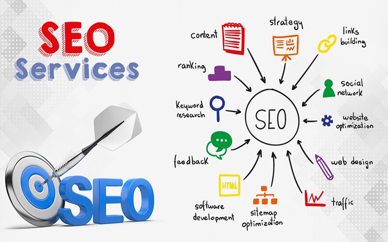 Start Today with Our Leading SEO Services