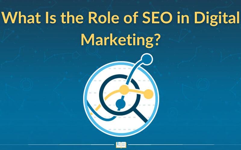 Understanding the Role of SEO in Digital Marketing Success